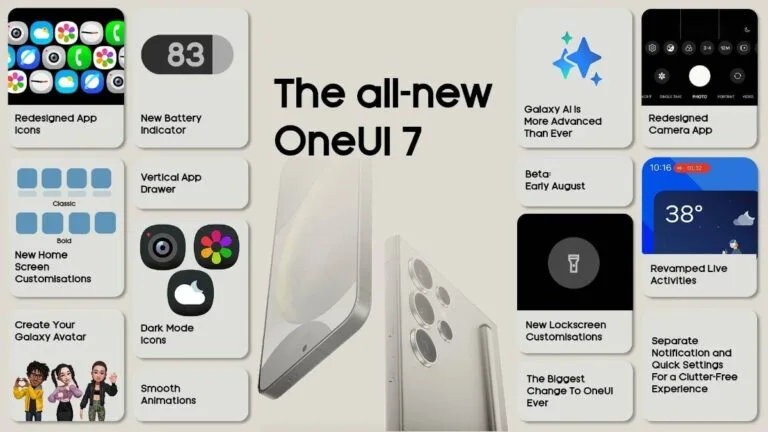 Samsung One UI 7 Update Release Date In India